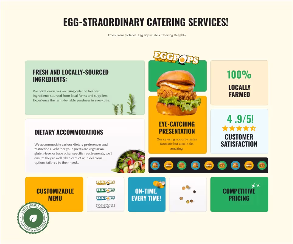 Snapshot of a website feature grid created by Design Infinity