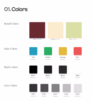 snapshot of a design system created in Figma